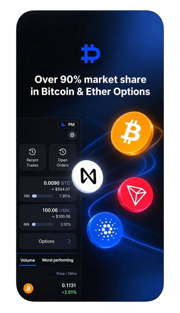 产品展示 2：Bitcoin & Ether Options