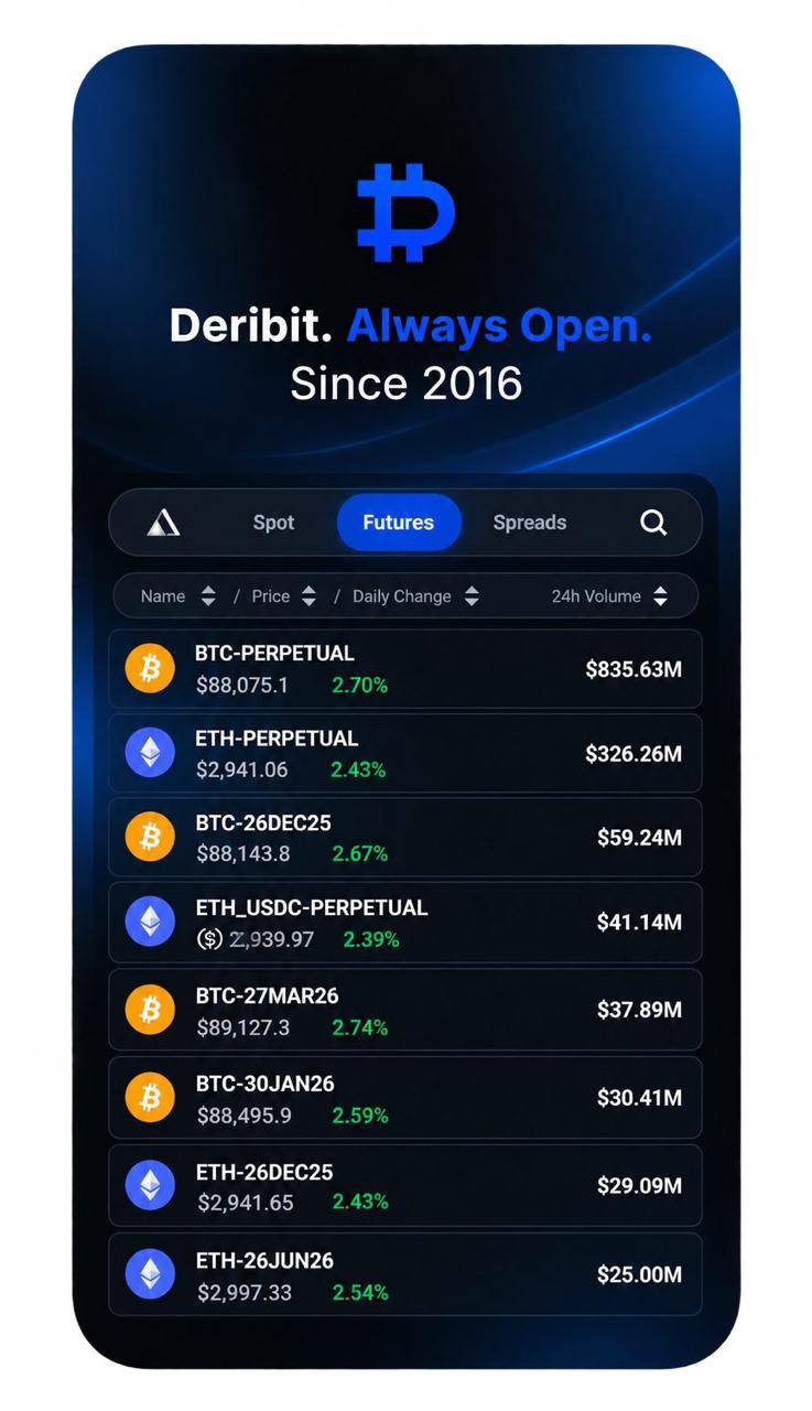 产品展示 3：Deribit Always Open